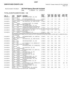 TOTAL EVENTS DISPATCHED:  139 DISPATCHED EVENTS LOG