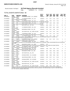 TOTAL EVENTS DISPATCHED:  69 DISPATCHED EVENTS LOG