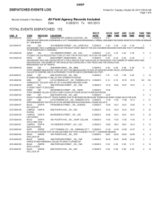 TOTAL EVENTS DISPATCHED:  172 DISPATCHED EVENTS LOG