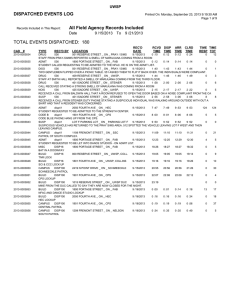 TOTAL EVENTS DISPATCHED:  180 DISPATCHED EVENTS LOG