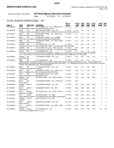 TOTAL EVENTS DISPATCHED:  157 DISPATCHED EVENTS LOG