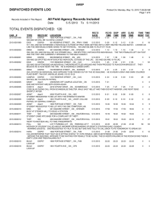 TOTAL EVENTS DISPATCHED:  120 DISPATCHED EVENTS LOG