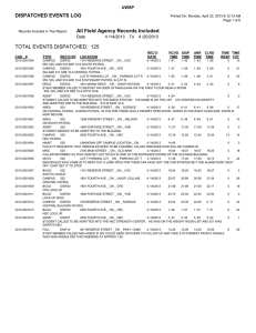 TOTAL EVENTS DISPATCHED:  125 DISPATCHED EVENTS LOG