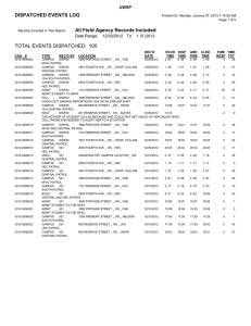 TOTAL EVENTS DISPATCHED:  105 DISPATCHED EVENTS LOG