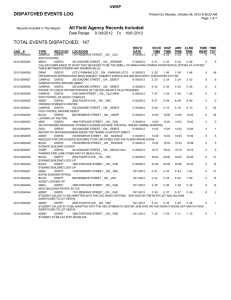 TOTAL EVENTS DISPATCHED:  147 DISPATCHED EVENTS LOG