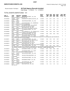 TOTAL EVENTS DISPATCHED:  131 DISPATCHED EVENTS LOG