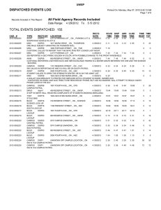 TOTAL EVENTS DISPATCHED:  155 DISPATCHED EVENTS LOG