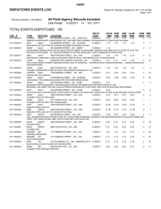 TOTAL EVENTS DISPATCHED:  155 DISPATCHED EVENTS LOG