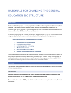 RATIONALE FOR CHANGING THE GENERAL EDUCATION SLO STRUCTURE BACKGROUND