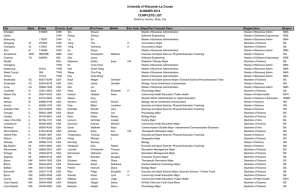 University of Wisconsin-La Crosse SUMMER 2014 COMPLETE LIST