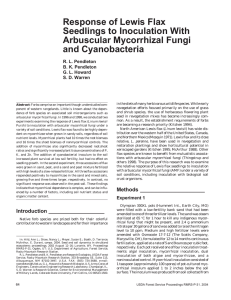 Response of Lewis Flax Seedlings to Inoculation With Arbuscular Mycorrhizal Fungi and Cyanobacteria