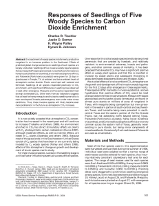 Responses of Seedlings of Five Woody Species to Carbon Dioxide Enrichment