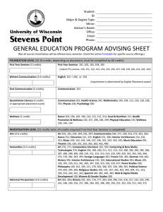 GENERAL EDUCATION PROGRAM ADVISING SHEET  Student: ID: