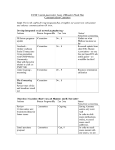 UWSP Alumni Association Board of Directors Work Plan Communications Committee  Actions