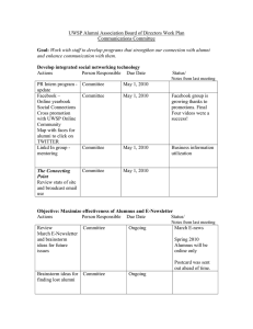 UWSP Alumni Association Board of Directors Work Plan Communications Committee  Actions