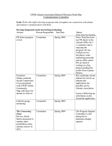 UWSP Alumni Association Board of Directors Work Plan Communications Committee  Actions