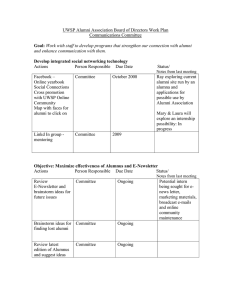 UWSP Alumni Association Board of Directors Work Plan Communications Committee  Actions
