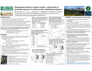 Physiological limitation at alpine treeline:  relationships of