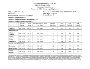 INCOMING FRESHMEN, FALL 2012 Summary of Scaled Scores Alabama A&amp;M University