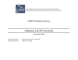 Alabama A &amp; M University CIRP Freshman Survey December 2009 comparison group 1: