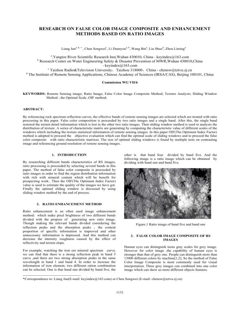 research-on-false-color-image-composite-and-enhancement