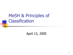 MeSH &amp; Principles of Classification April 13, 2005 1