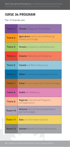 ISRSE 34 PROGRAM The 12 themes are: