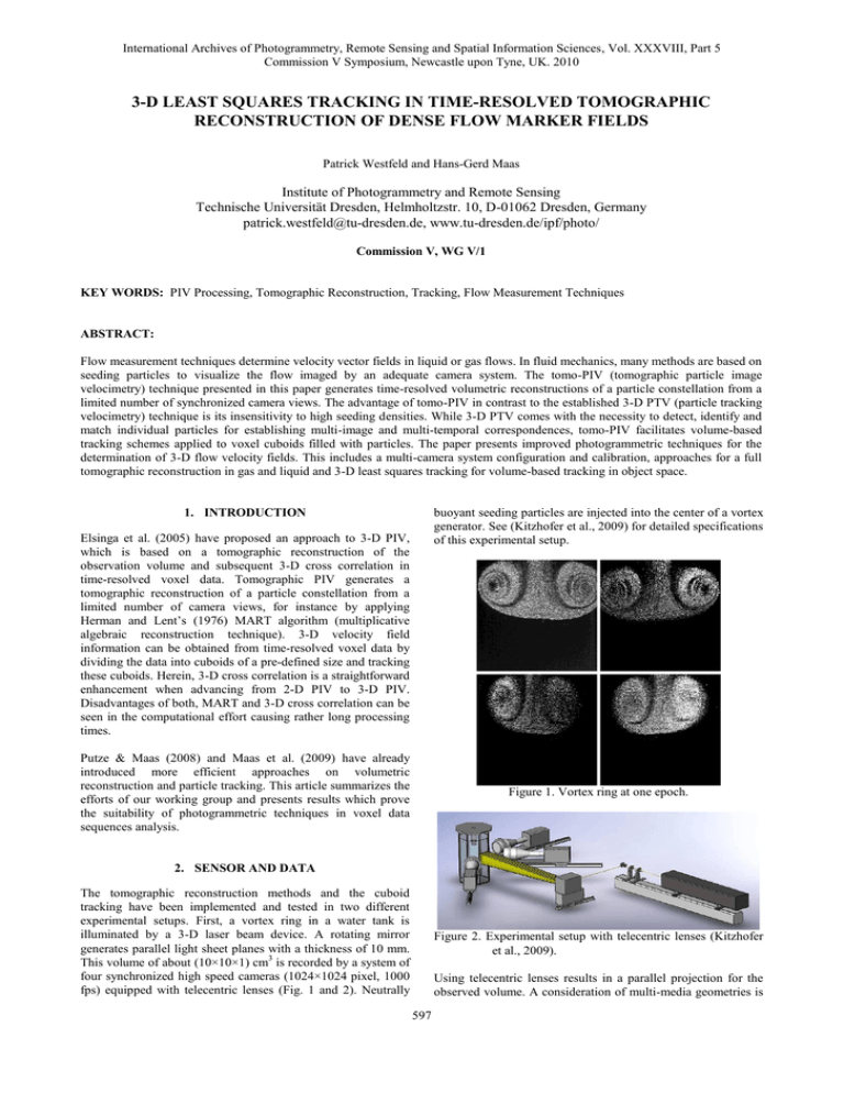 International Archives Of Photogrammetry, Remote Sensing And Spatial ...