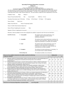Internship Professional Dispositions Assessment Rubric # 1