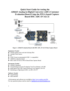 Quick Start Guide for testing the AD6643 Analog-to-Digital Converter (ADC) Customer