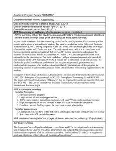 Academic Program Review SUMMARY* Department under review:_Accountancy______________________________