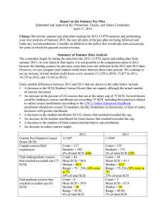 Report on the Summer Pay Plan Charge: April 17, 2014