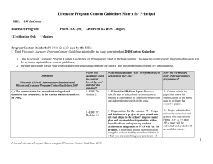 Licensure Program Content Guidelines Matrix for Principal  ▢ Licensure Program