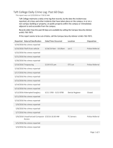 Taft College Daily Crime Log: Past 60 Days