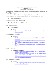 Undergraduate Curriculum Committee Minutes October 13, 2015