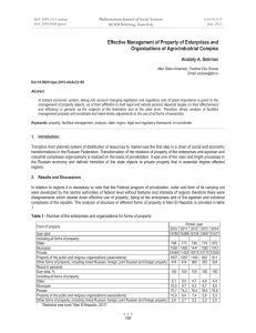 Effective Management of Property of Enterprises and Organizations of Agro-Industrial Complex