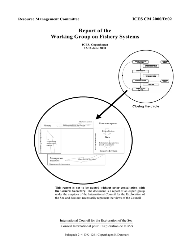 Report Of The Working Group On Fishery Systems ICES CM 2000