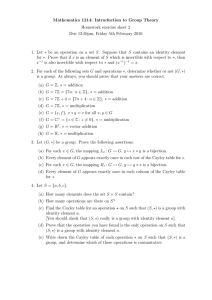 Mathematics 1214: Introduction to Group Theory Homework exercise sheet 2