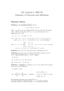 221 Analysis 2, 2008–09 Summary of theorems and definitions Measure theory