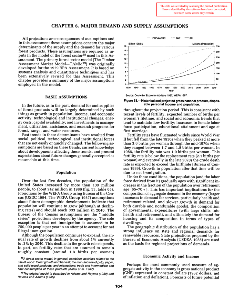 demand-and-supply-chapter-4