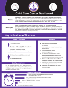 Child Care Center Dashboard
