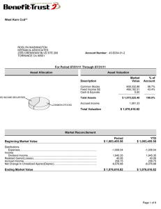 West Kern Ccd** For Period 07/01/11 Through 07/31/11 Asset Allocation Asset Valuation