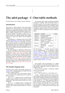 The ade4 package - I : One-table methods