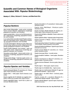 Populus Scientific and Common Names of Biological Organisms Associated With Biotechnology