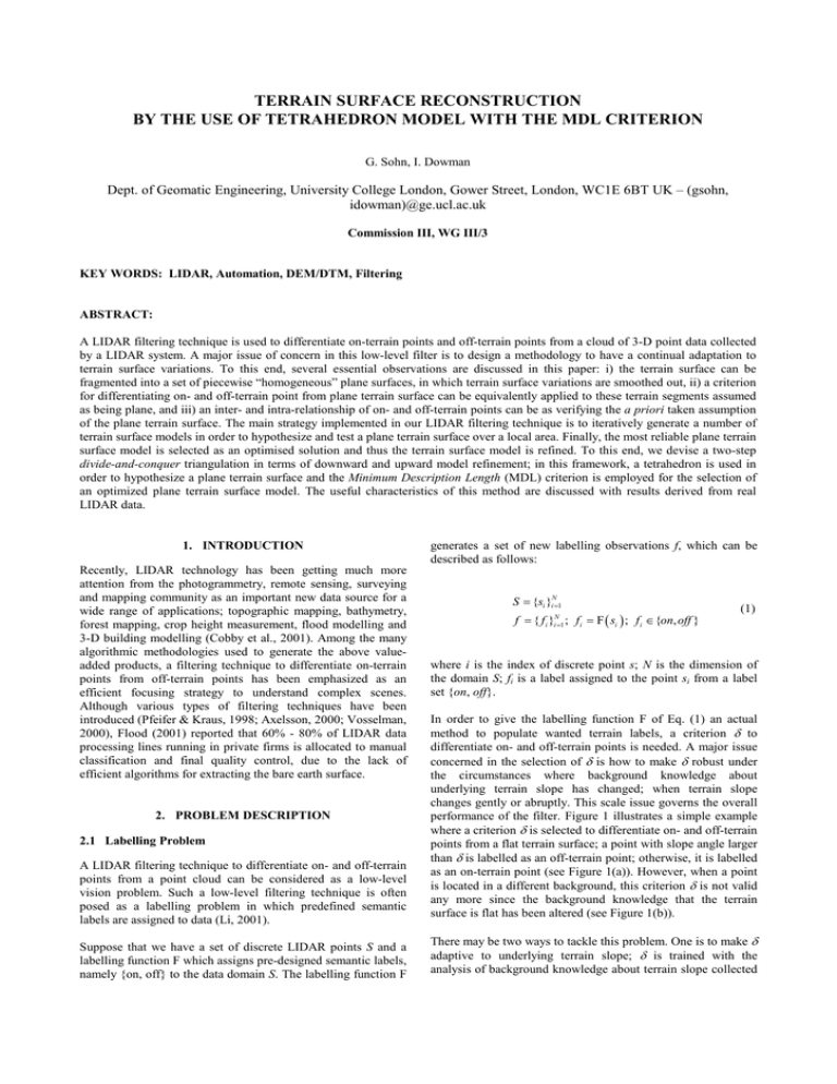 TERRAIN SURFACE RECONSTRUCTION