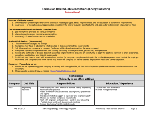 Technician Related Job Descriptions (Energy Industry)  (Informational)