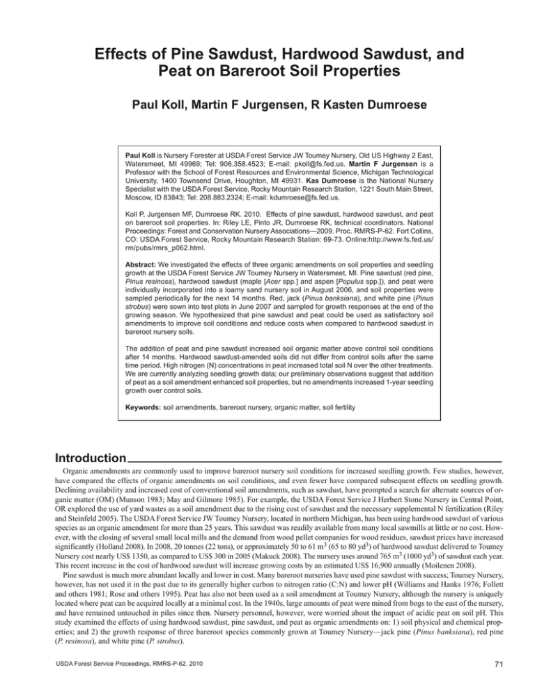 Effects of Pine Sawdust, Hardwood Sawdust, and