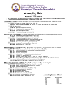 Accounting Major  Academic Year 2015-16