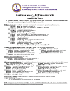 – Entrepreneurship Business Major Academic Year 2015-16