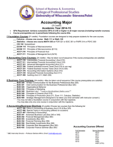 Accounting Major  Academic Year 2014-15
